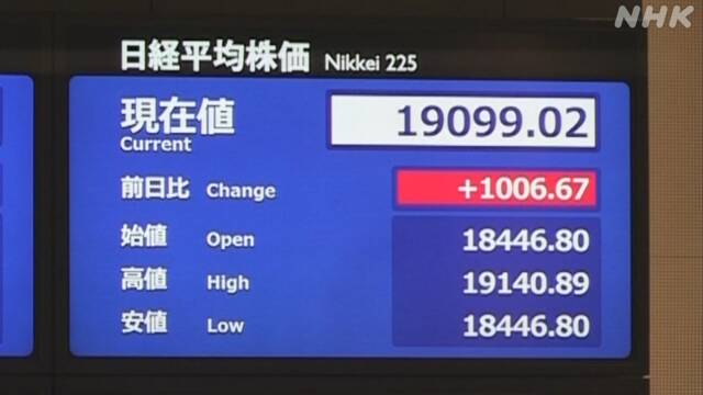 日経平均株価 １万9000円台回復