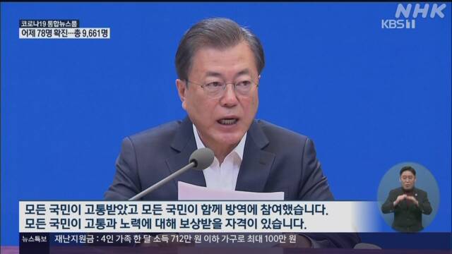 韓国 約70％の世帯に支援金 野党側からは批判