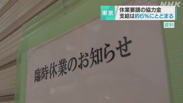 東京都 新型コロナ 休業協力金支給はきのうまでに申請の6％