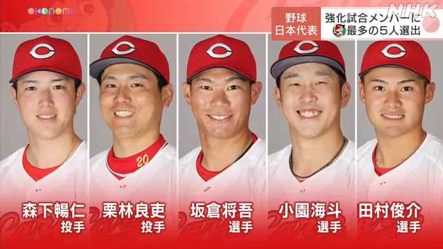 野球日本代表　カープから１２球団最多の５人
