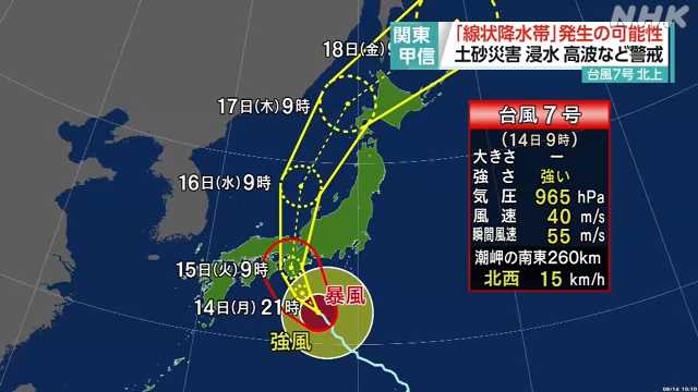 台風影響 線状降水帯のおそれ 千葉県では警報級の大雨も
