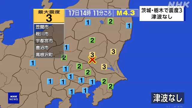 茨城と栃木で震度３（１４：１１）