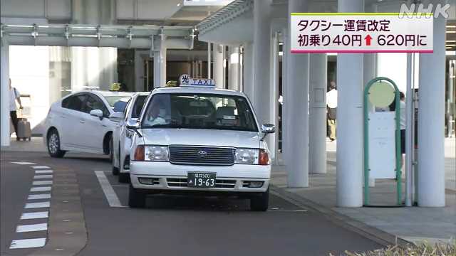 県内タクシー運賃 １０月２５日から値上げ 初乗り６２０円に｜NHK 福井 