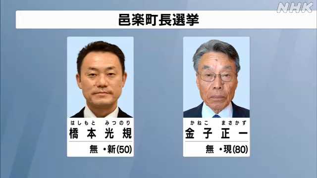 邑楽町長選挙 現職と新人の２人が立候補