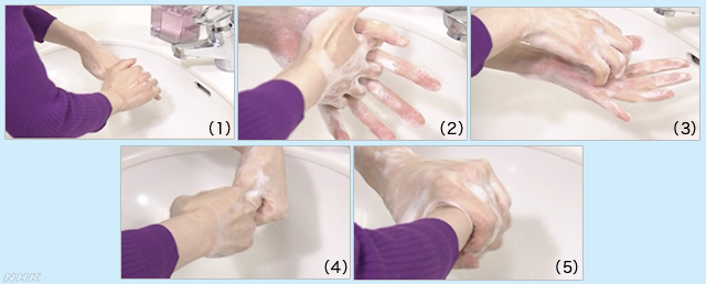 新コロナウイルス予防手洗い
