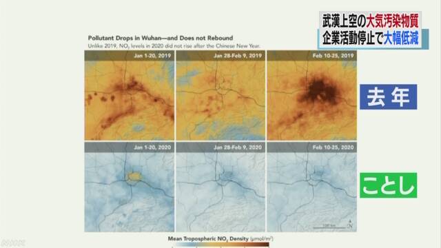 中国 武漢 企業活動停止で大気汚染物質 大幅低減