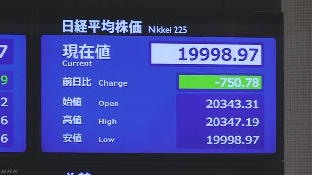 株価２万円下回る 新型コロナウイルス 世界経済への影響懸念で Nhkニュース