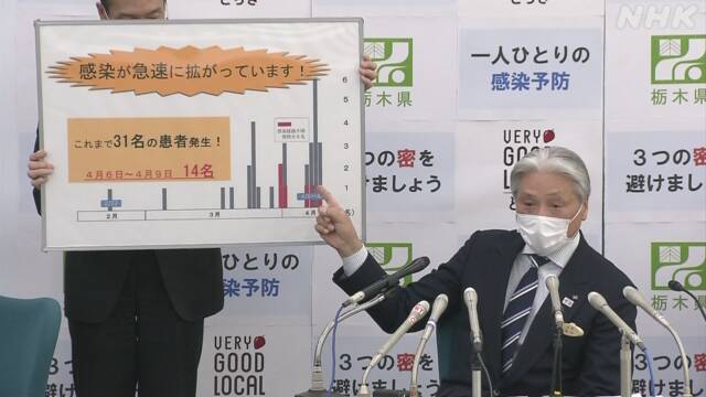 栃木 福田知事「緊急事態宣言地域」への往来と外出自粛を要請