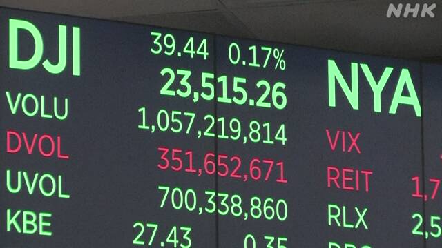 ダウ 株価 ニューヨーク 平均