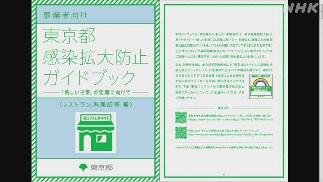 事業者向け感染予防対策 東京都がガイドブック作成 新型コロナ Nhk