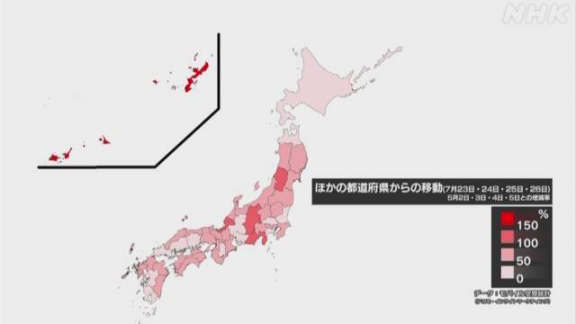 4連休 他都道府県からの流入者 沖縄や長野で増加率高く