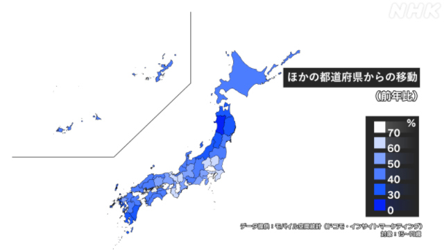 8月の3連休 都道府県またいだ移動 去年の半分近くに減少