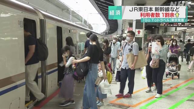 JR東日本 「Go Toトラベル」で鉄道利用1割増加