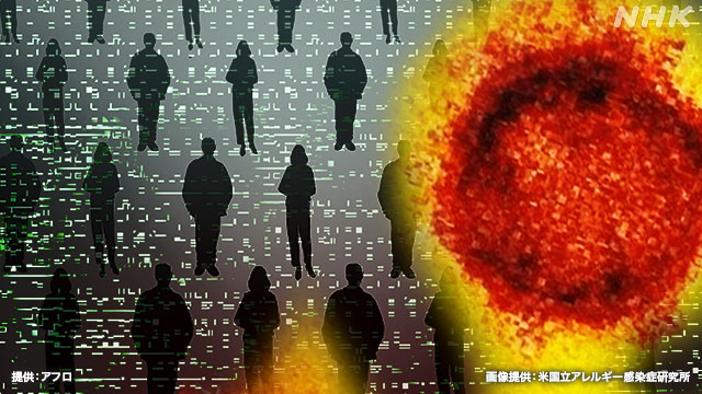 コロナ 新型コロナウイルス感染者数の推移：朝日新聞デジタル