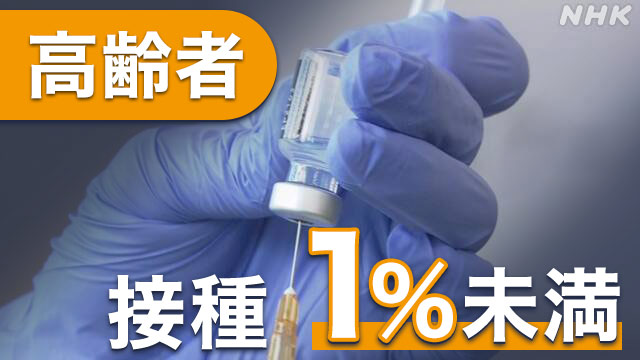 【詳しく】ワクチン接種 都道府県別の実績 高齢者1％に届かず - NHK NEWS WEB