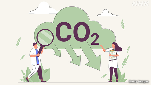 “使える”二酸化炭素