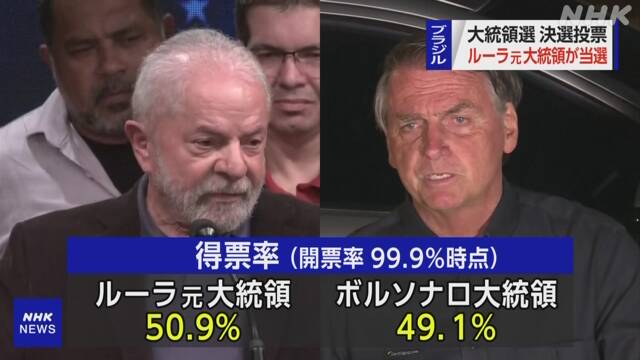 ブラジル大統領選挙 決選投票 ルーラ元大統領が当選 | NHK | 海外の選挙