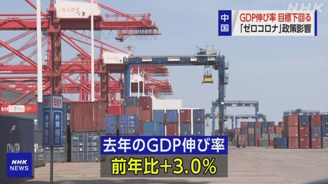 中国 去年のGDP伸び率 前年比+3.0％ 2020年以来の低水準に - nhk.or.jp