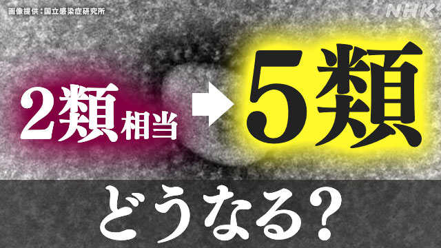 コロナ「5類」正式決定 5月8日からどうなる？【Q＆A】 - nhk.or.jp