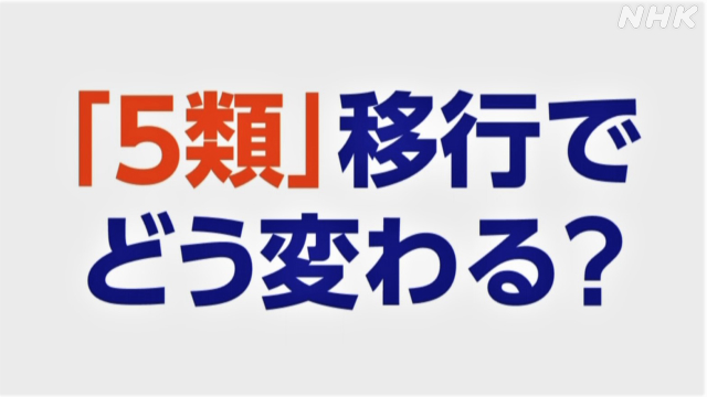 新型コロナ 「5類」移行 3年余り続く対策は大きな節目 - nhk.or.jp
