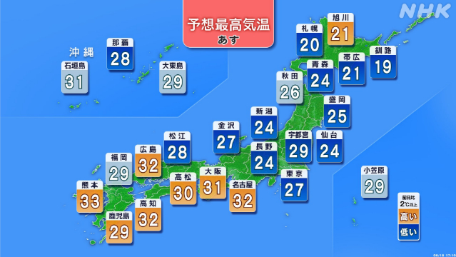 A hot day of 35.5 degrees in Maebashi Tomorrow is expected to be a midsummer day in western Japan and Tokai | NHK