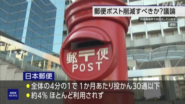 郵便ポスト全国約17万 取扱減で削減の是非検討 有識者会議 | NHK