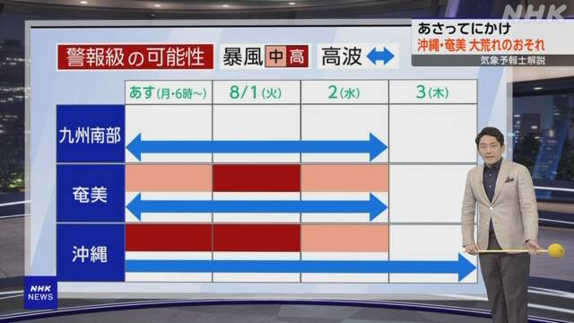 [Explanation by a weather forecaster]Over the course of a day, there is a risk of storms in Okinawa and Amami | NHK