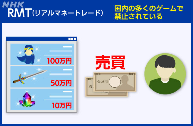 オンラインゲーム「簡単に強くなれる」誘惑に潜むわな | NHK