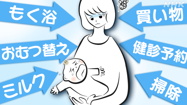 ママは我慢するのが当たり前なの？ | NHK | WEB特集 | 子育て