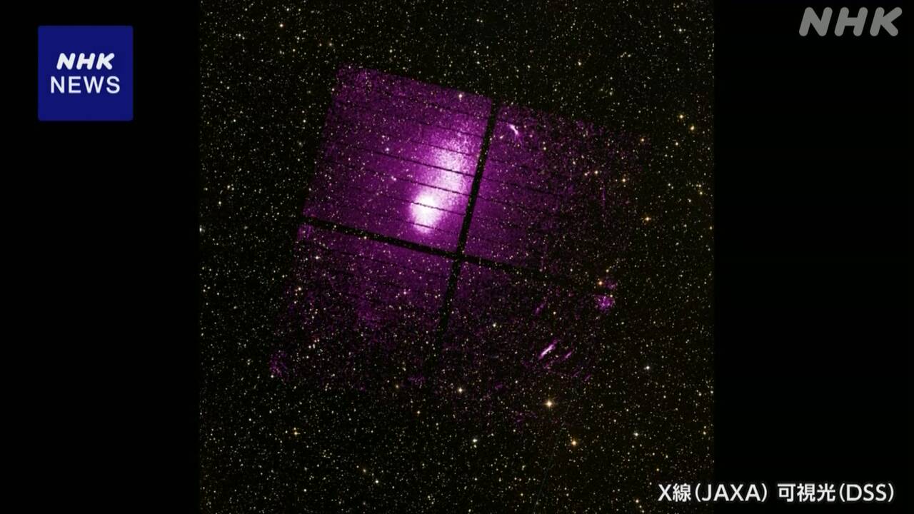 公式サイト 【希少】New Horizon of X-Ray Astronomy First Results 