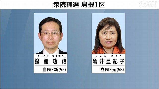 衆議院島根1区補欠選挙に2人が立候補 与野党が対決する構図