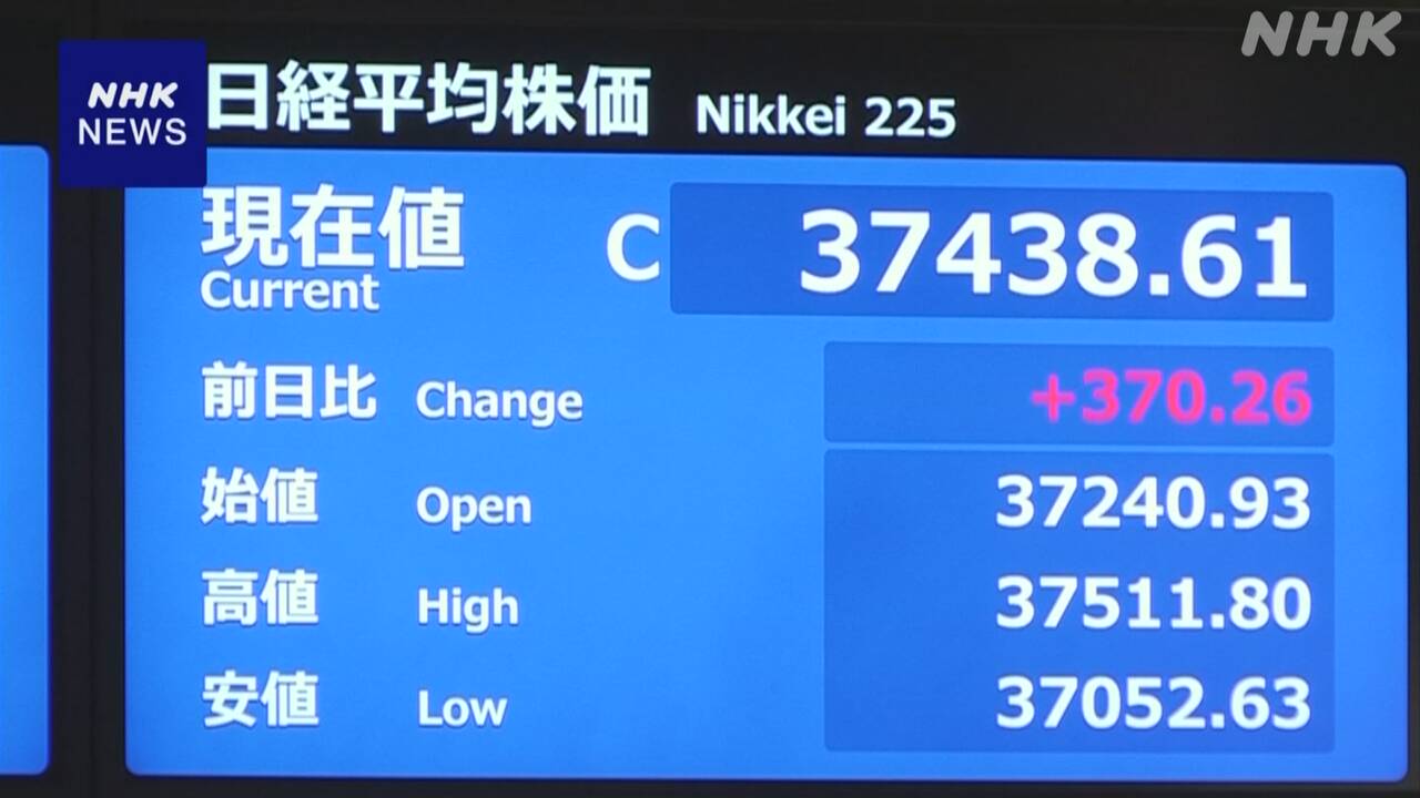 株価 値上がり “先週末の大幅下落の反動も” | NHK - nhk.or.jp