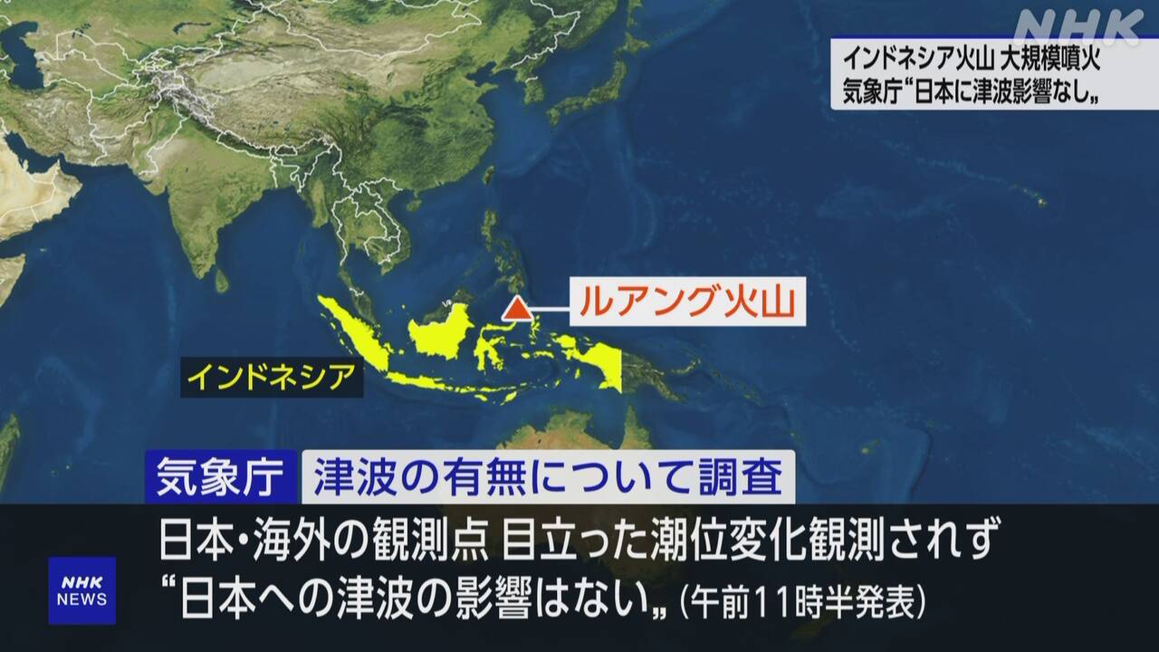 インドネシアで大規模噴火 「日本への津波の影響なし」気象庁 | NHK