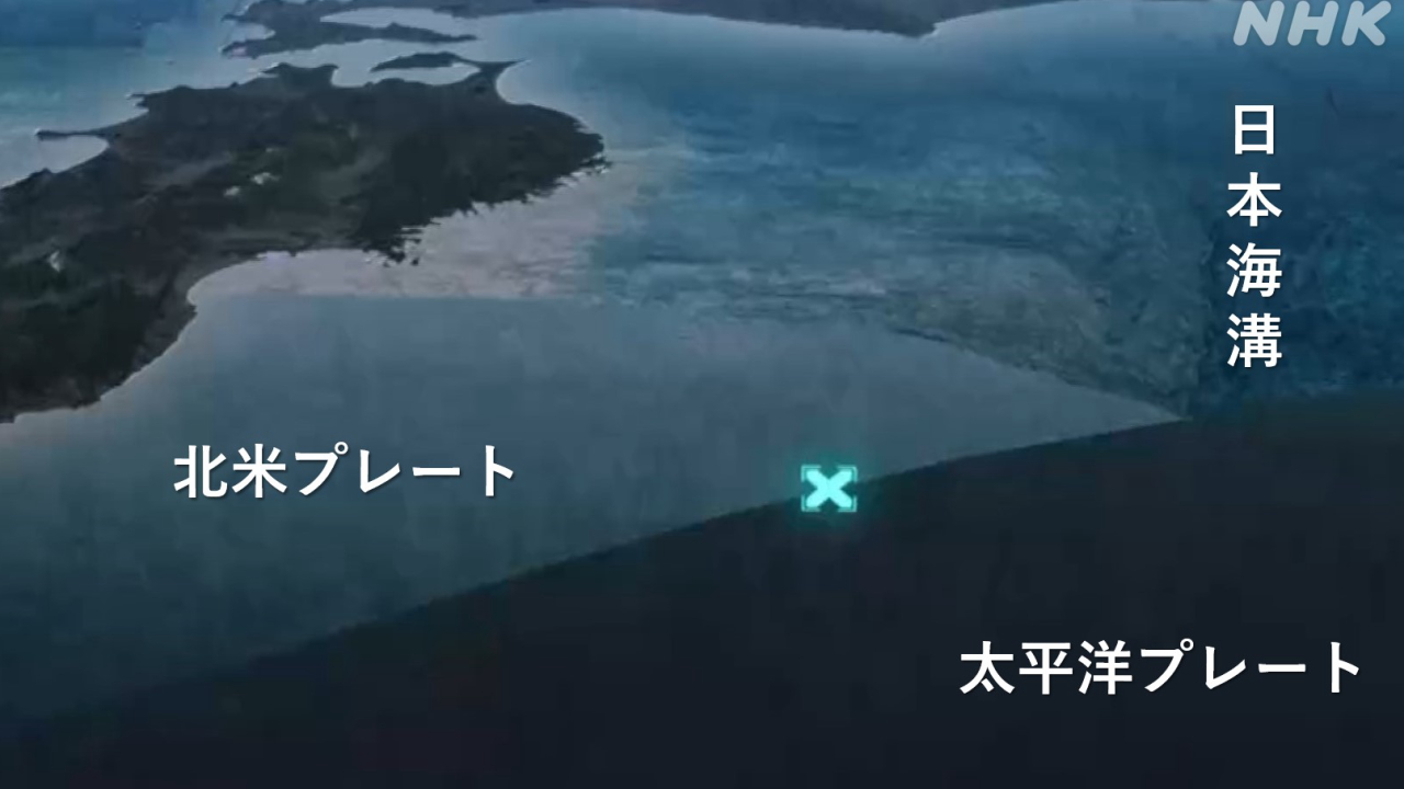 日本海溝と北米プレート・太平洋プレート