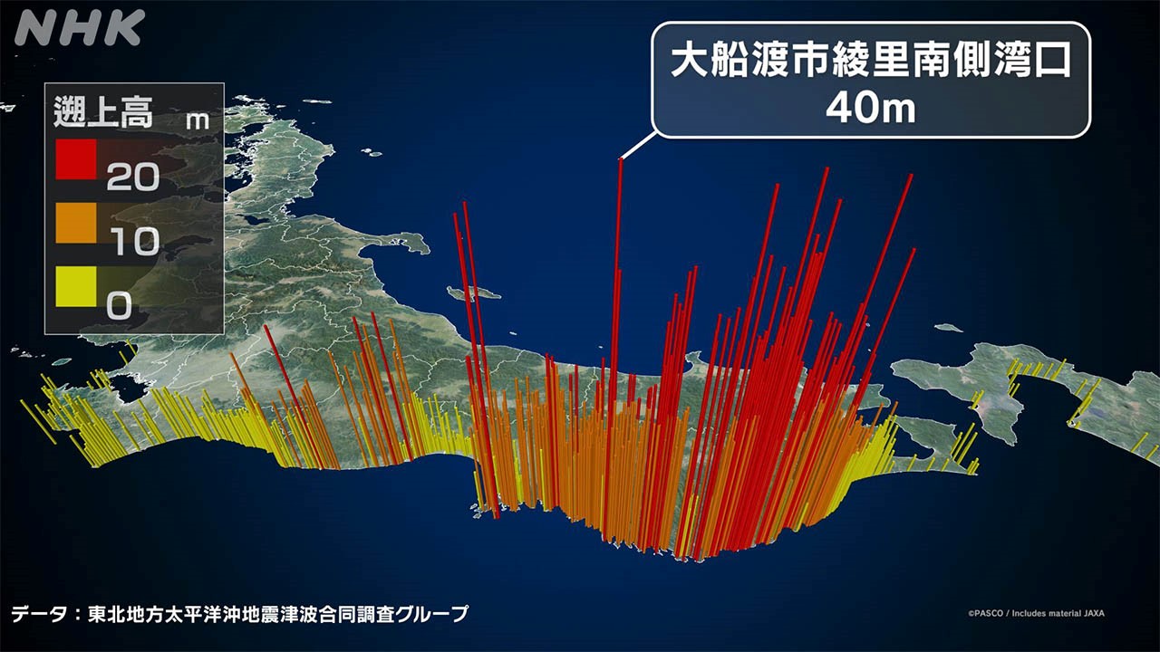 津波の高さ「東北地方太平洋沖地震津波合同調査グループ」調査結果