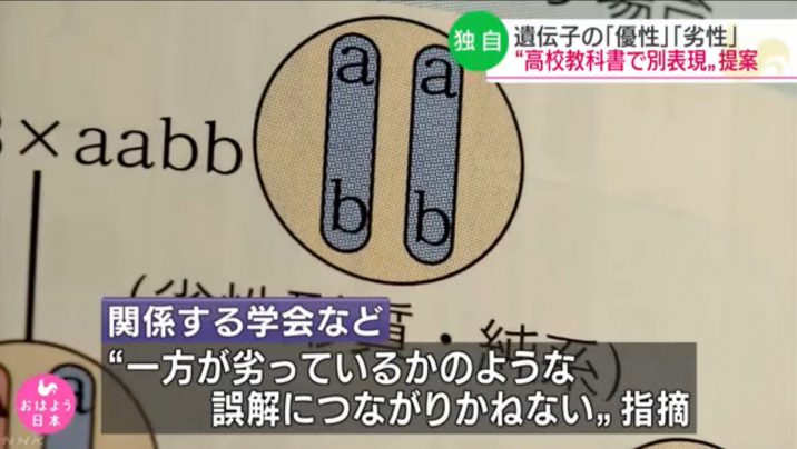 遺伝子 優性 劣性 高校教科書では別表現を 日本学術会議 サイカルジャーナル Nhk News Web