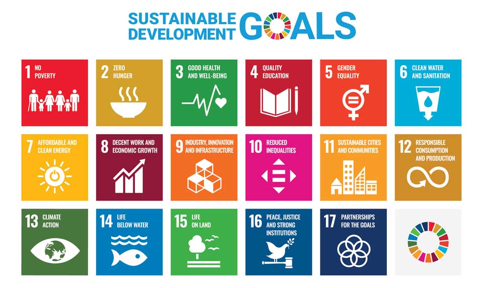 SDGs poster (17 goals)