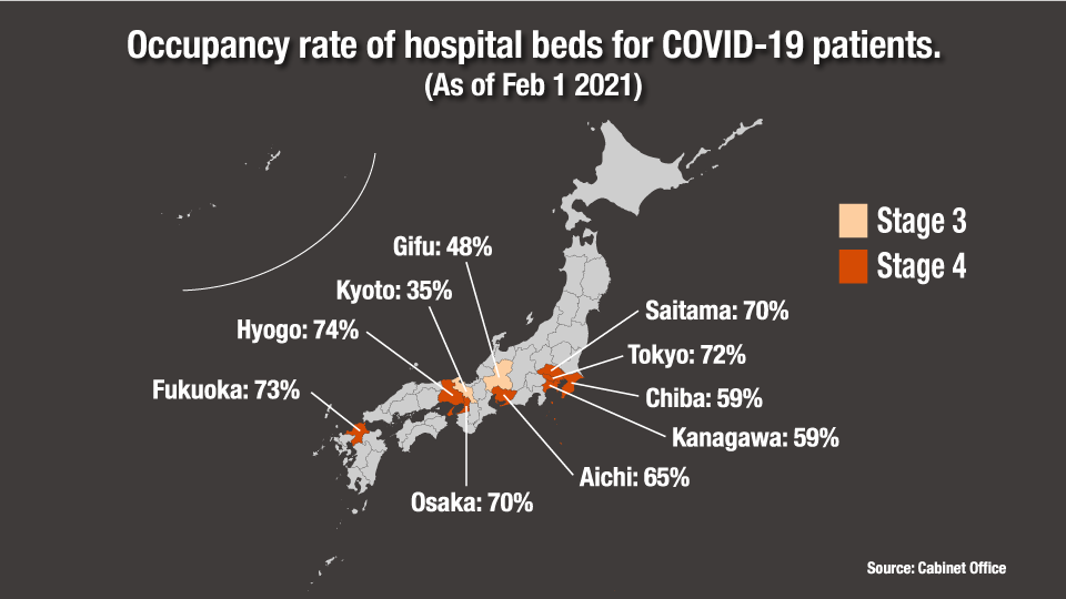 Map: Occupancy rate of hospital beds for COVID-19 patients