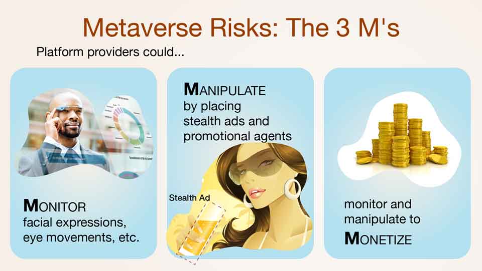 Metaverse Risks: The 3 M’s