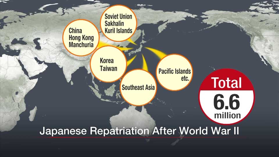 Graph: Japanese nationals after World War Two