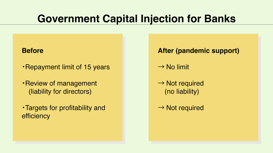 Government Capital Injection to Banks