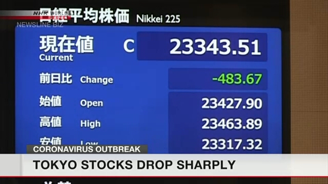 Tokyo stocks drop sharply over coronavirus concern