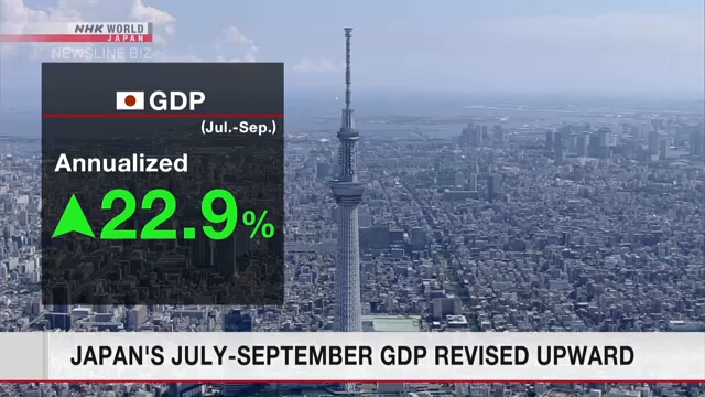 Japan's July-September GDP revised upward