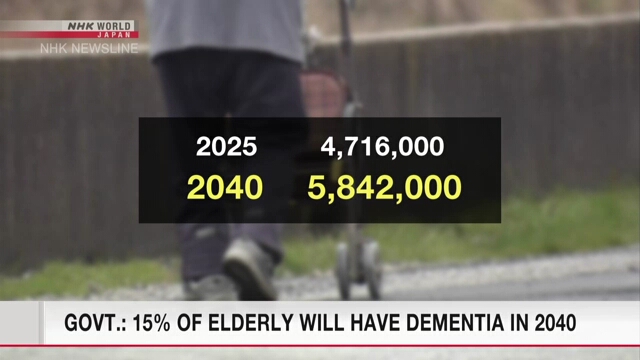 日本の厚生省はこの数字を584万人と推定している。  2040年の認知症高齢者