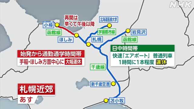 【ＪＲ】２６日も札幌近郊で通勤通学時間帯にかけ大幅に本数減