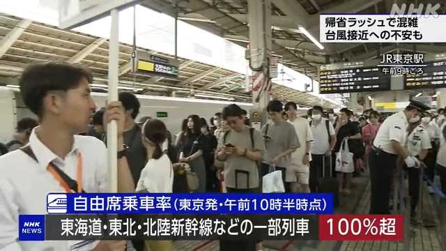 JR東京駅や羽田空港 お盆休みで帰省や旅行客で混雑