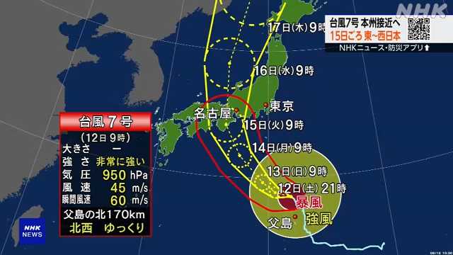 台風７号 小笠原諸島近海を北上１５日ごろ東日本などに接近か