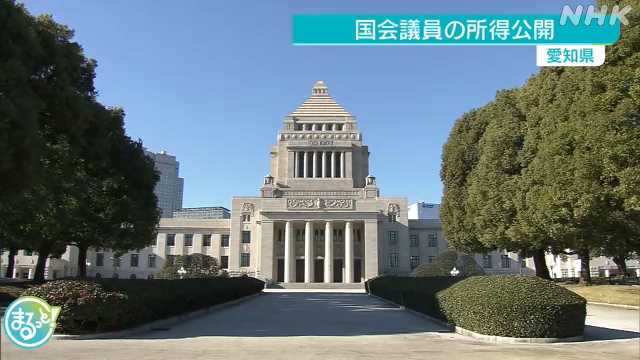 国会議員の所得公開 愛知県